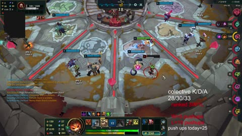 league of legend no comment