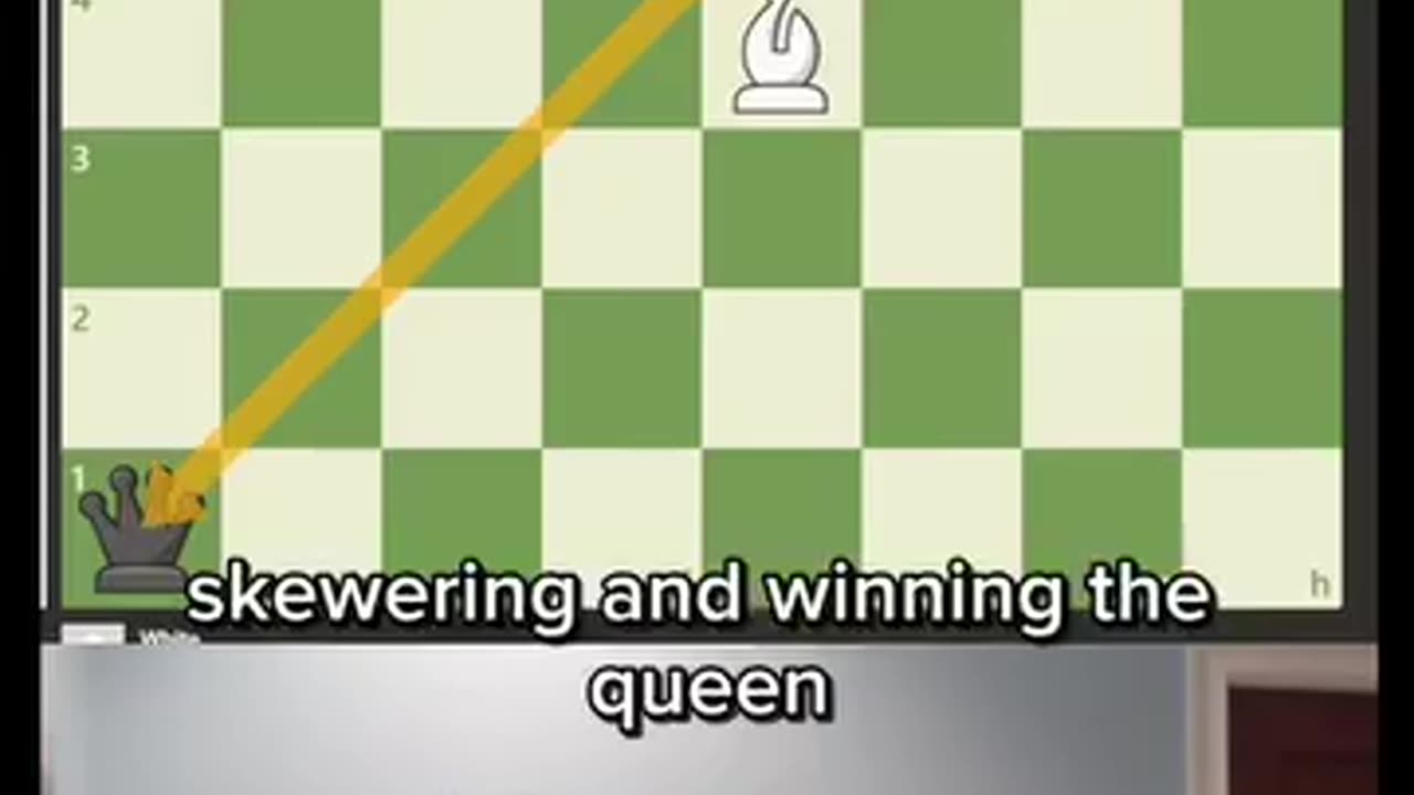 Chris ~ INSANE Chess Puzzle