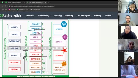 Fluency Builders-A1 (15) Months and Days