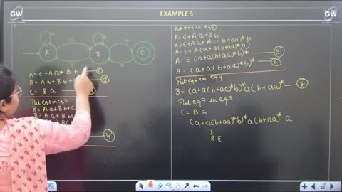 Tafl unit 2 aktu gateway classes