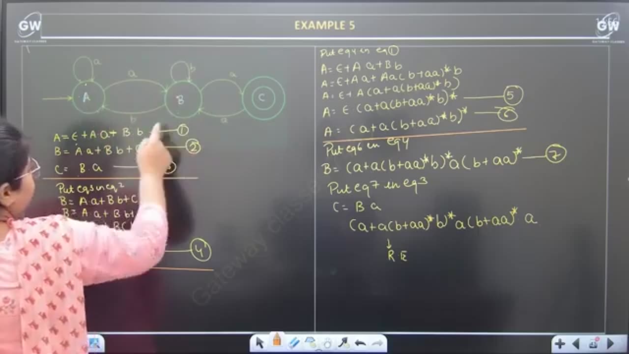 Tafl unit 2 aktu gateway classes