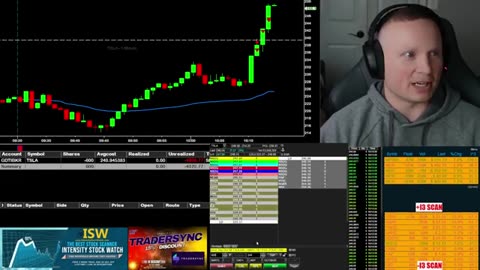 Trading Journalier en Direct - Lundi Sanglant #tradedujour #actions
