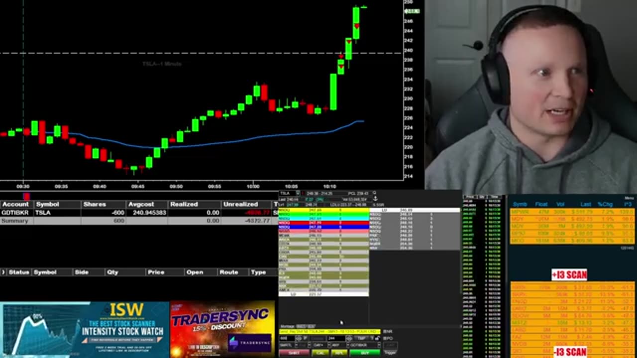 Trading Journalier en Direct - Lundi Sanglant #tradedujour #actions