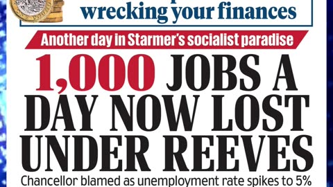 Placement selection required. Please select at least one placement option.