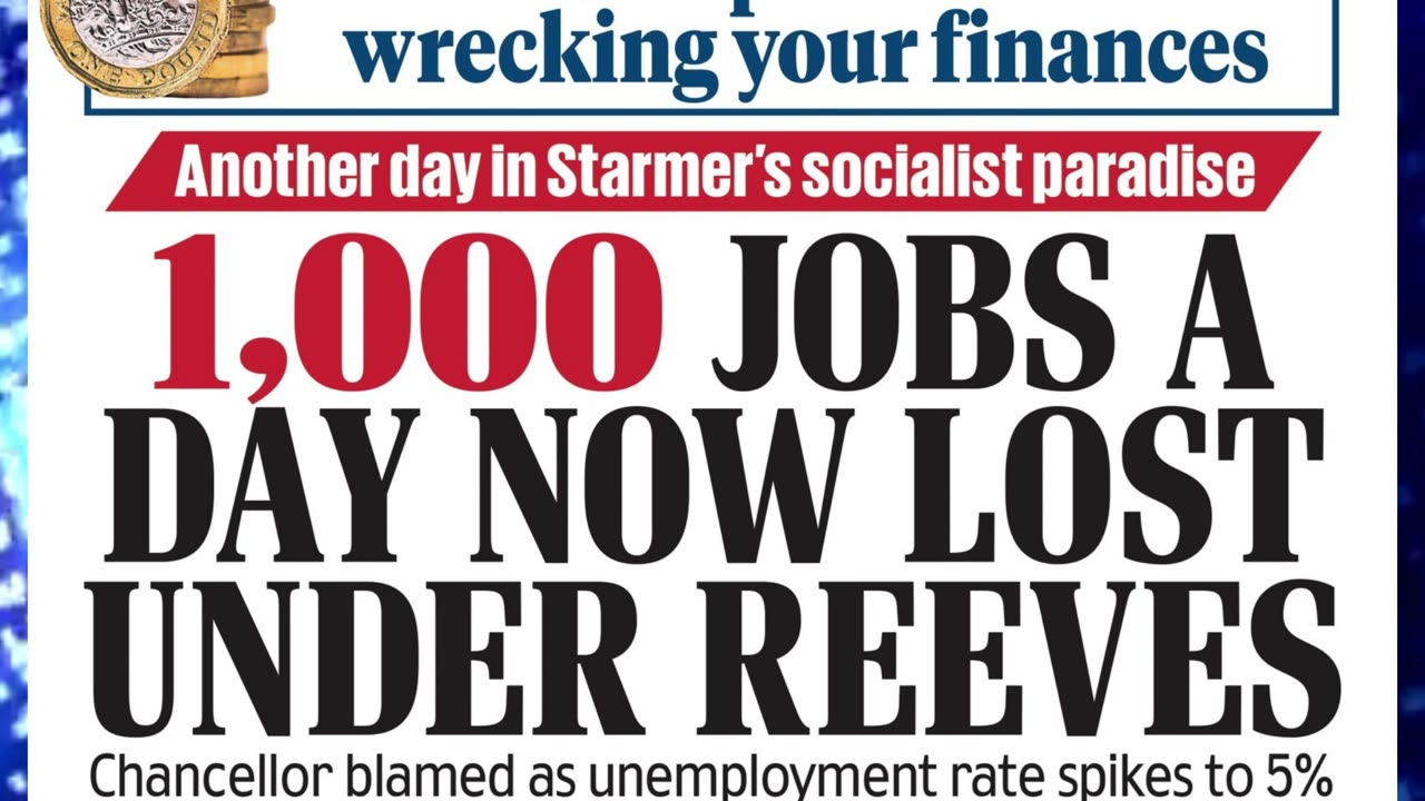 Placement selection required. Please select at least one placement option.