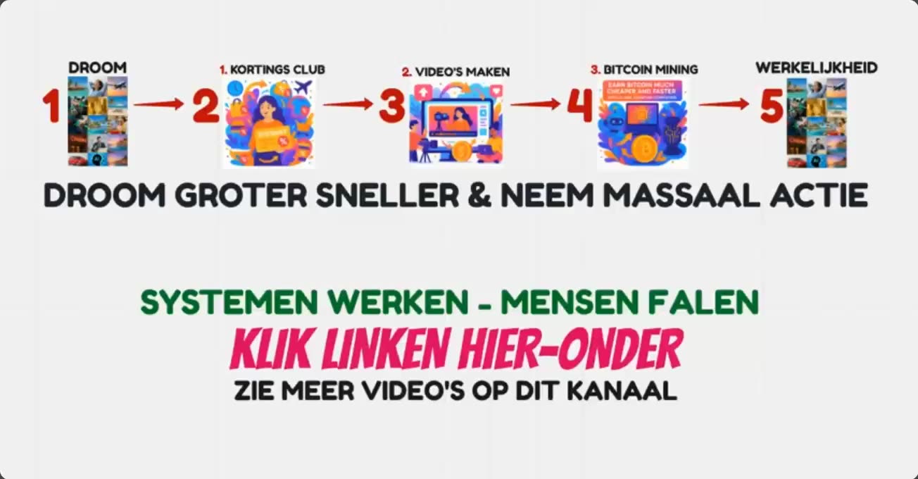 DROOM GROTER SNELLER - SYSTEMEN WERKEN MENSEN FALEN (suk 001) TOP TEAM ROB BUSER