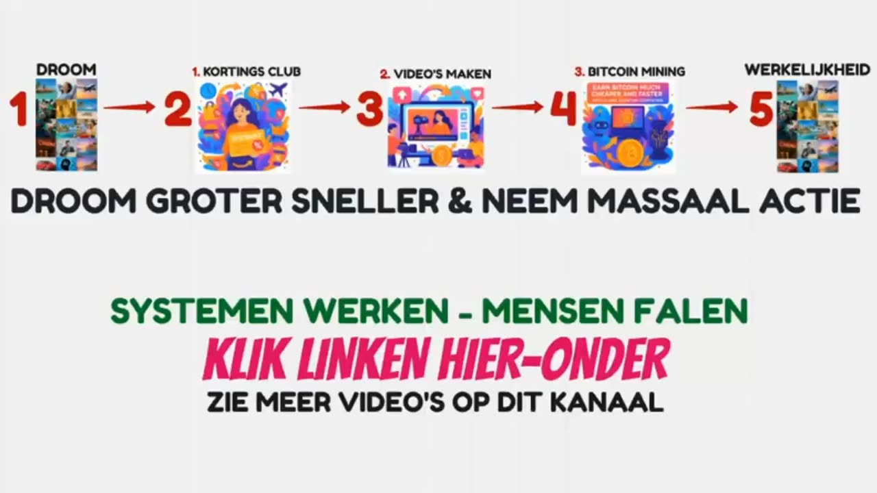 DROOM GROTER SNELLER - SYSTEMEN WERKEN MENSEN FALEN (suk 001) TOP TEAM ROB BUSER