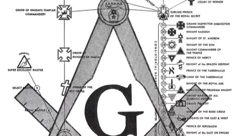J'sh Gematria & Freemasonry (see description) by Divine Excision