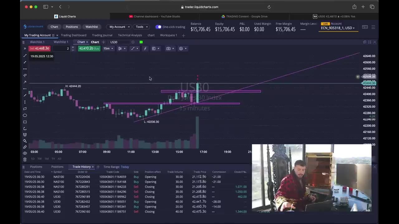 Within Seconds, MambaFx Earns $5,000 With A Tiny Account