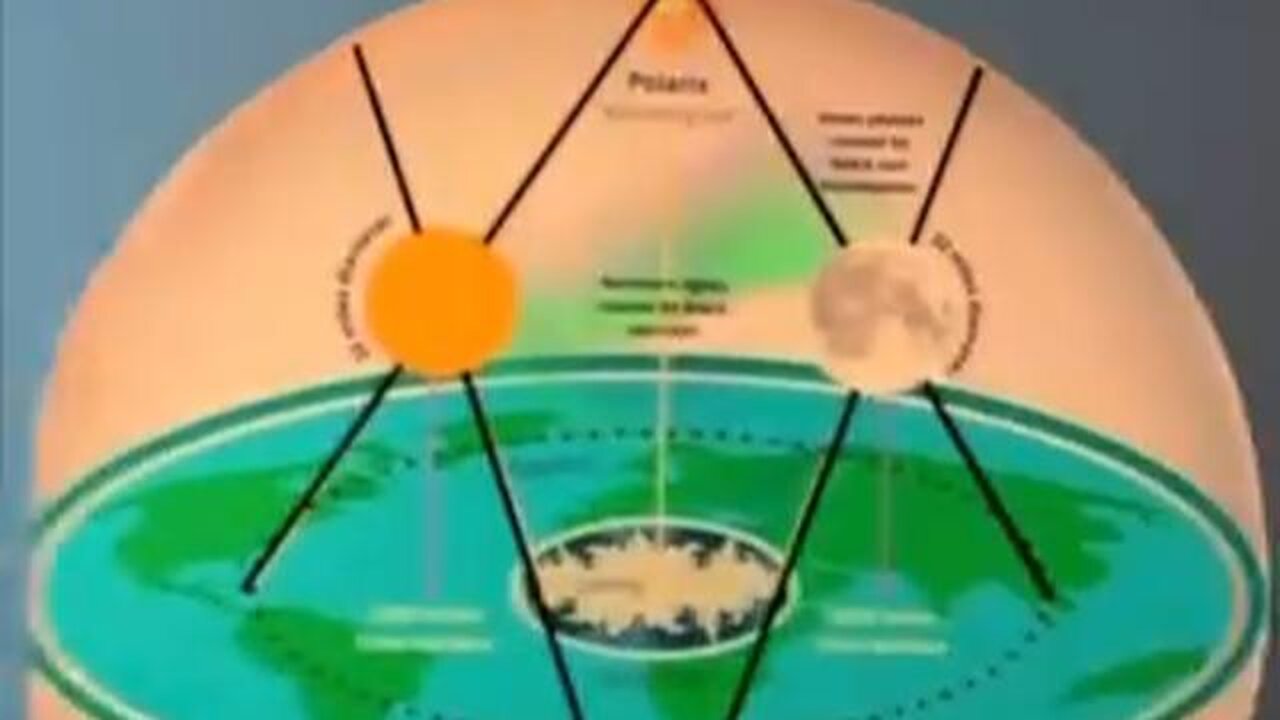 SYMBOLOGY OF THE MASONS ☛ EXPLAINED