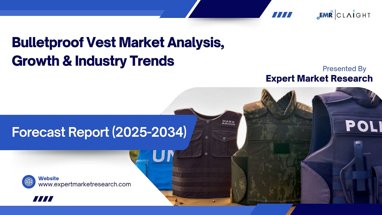 Bulletproof Vest Market | Trends, Growth & Forecast 2025-2034