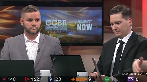 Is Canada Just a Liberal Country Now? | 2025 Election Takeaways