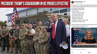 President Trump’s CRACKDOWN in DC Proves Effective Yields Tangible RESULTS!