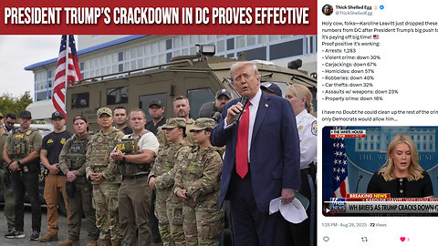 President Trump’s CRACKDOWN in DC Proves Effective Yields Tangible RESULTS!