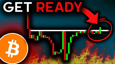 BITCOIN WILL MOVE SOON (Don't Miss This)!!!! - Bitcoin News Today, Ethereum & Altcoins