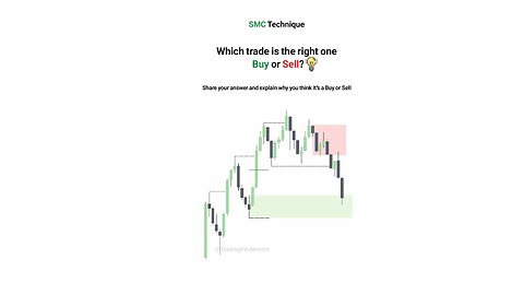 🚀 Which trade is the right one? Buy or Sell? [#Tradingfinder]