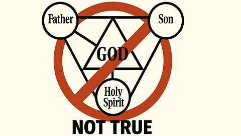 Does the Bible Teach a Trinity?