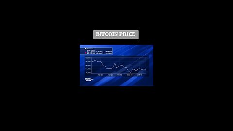 BITCOIN PRICE, SIDEWAYS