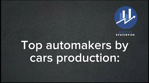 Top automakers by cars production