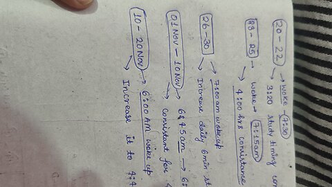 Neet journey starts from planning |Day0|