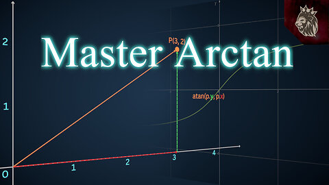 Mastering the Arcane Arts of Arctangent: A Shaders and Games Odyssey