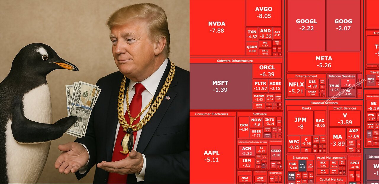Stock Market Madness As Trump Tariff Cause Global Markets To Fall