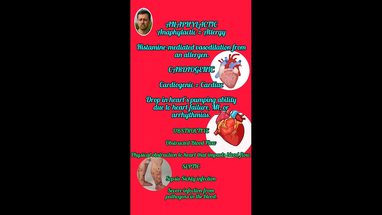 instant reaction instant danger:anaphylaxis