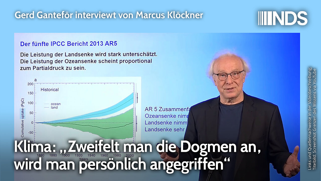 Klima: „Zweifelt man die Dogmen an, wird man persönlich angegriffen“ | Marcus Klöckner | NDS