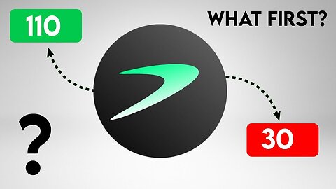 TRB Coin Price Prediction. Tellor summer 2025