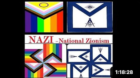 National Zionism Full Documentary - GREAT INFORMATION