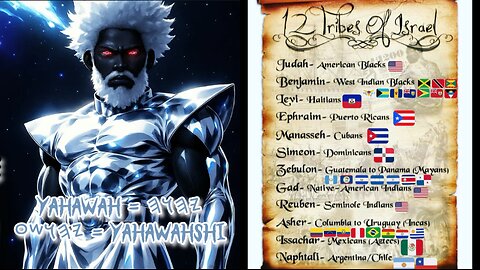 FEAR No Man/woman, Nor idols of man, nor their creations 😠 💪🏼 QAM YASHARAHLA!!!!!