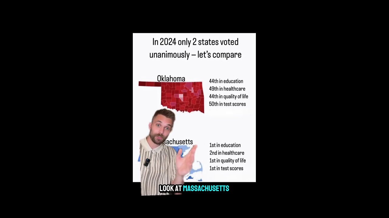 And this is why he wants us all uneducated.
