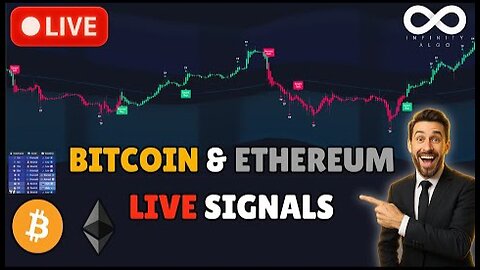 🔴 LIVE Bitcoin & Ethereum Signals – 24/7 Crypto Price Analysis & Trading Predictions
