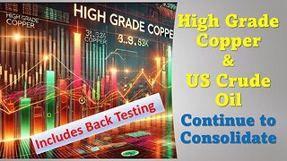 High Grade Copper & US Crude Oil Both STILL Consolidate