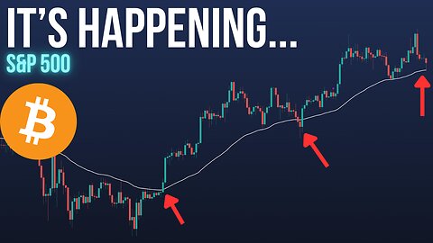 Nomad Hedge | Point of Control - SPY BTC DXY UST10Y