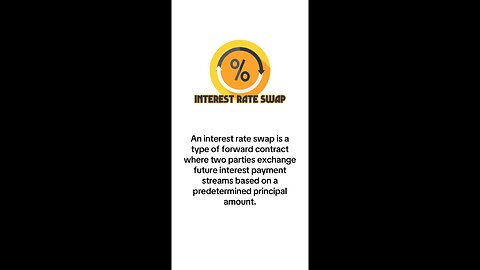 Interest Rate Swap – What’s it?