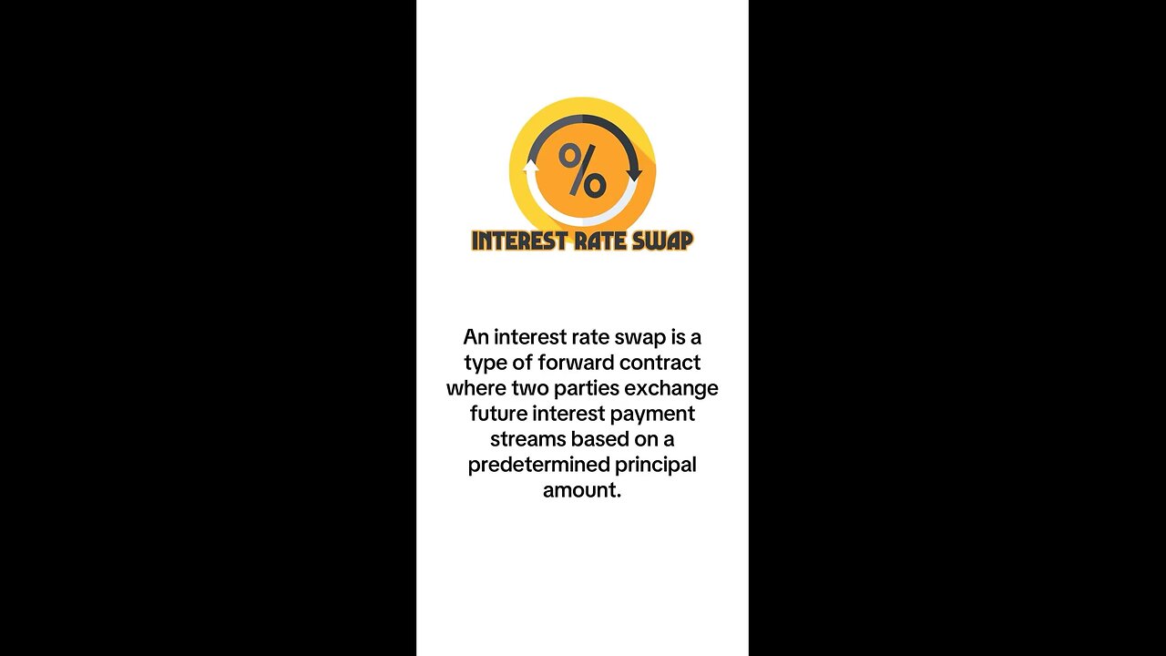 Interest Rate Swap – What’s it?