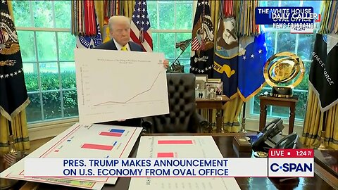 President Trump Holds Up Chart, Pauses Dramatically: 'This Chart Is Pretty Amazing'