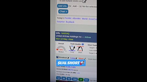 $UAL📢