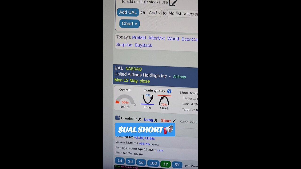 $UAL📢