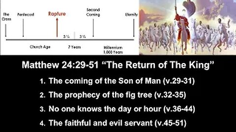 Matthew 24:29-51 “The Return of The King” - Calvary Chapel Fergus Falls
