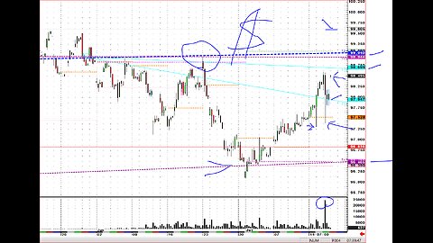 July17 US$ & #Copper