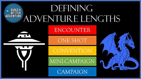 Adventure Sizes - Build a Better RPG Adventure
