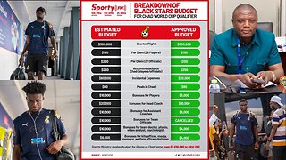 Blackstars Jets ✈️ off to Chad. Winning Bonuses slashed down to $5000 by Minister