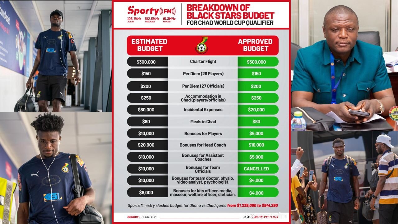 Blackstars Jets ✈️ off to Chad. Winning Bonuses slashed down to $5000 by Minister