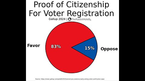 DOJ Strongly Worded Letter" to Fulton County, are we finally going to get somewhere on the 2020 stea