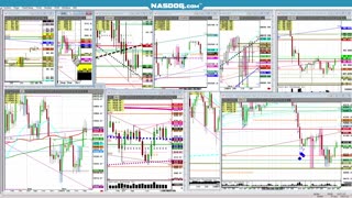 Oct22 pm wrap, all commodities fast.