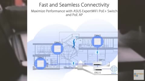 ASUS ExpertWiFi EBG15 Gigabit VPN Wired Router, up to 3 WAN ethernet Ports + 1 U