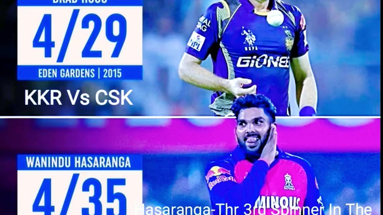 Hasaranga Joined Harbhajan & Hogg to take 4+ wickets against CSK in IPL history. Best wishes
