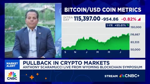 We continue to aim for a $180,000–$200,000 bitcoin price by